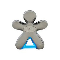 JOY FRAGRANCE - George II...